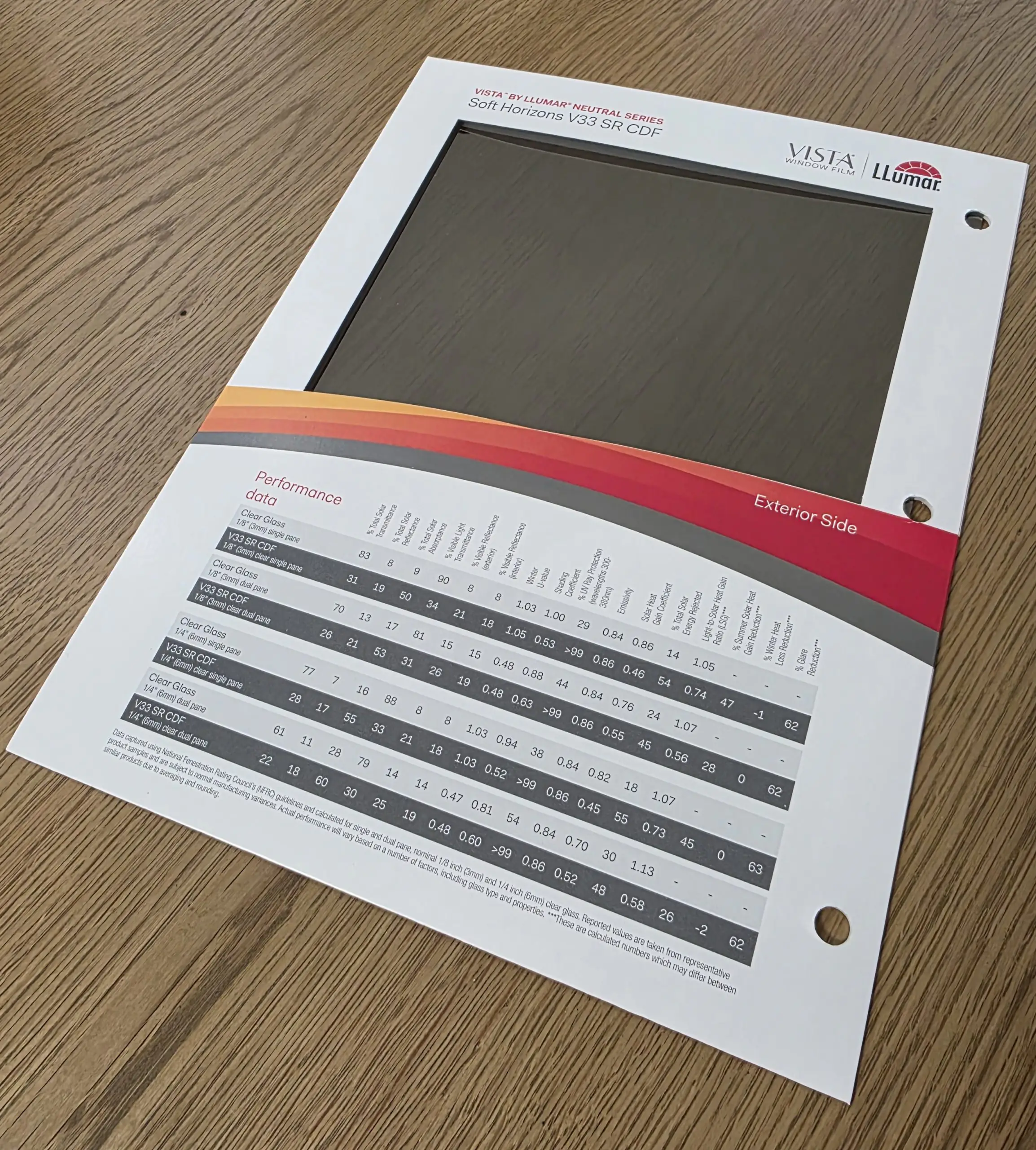 Llumar Vista Window Film Sample Sheet Neutral
